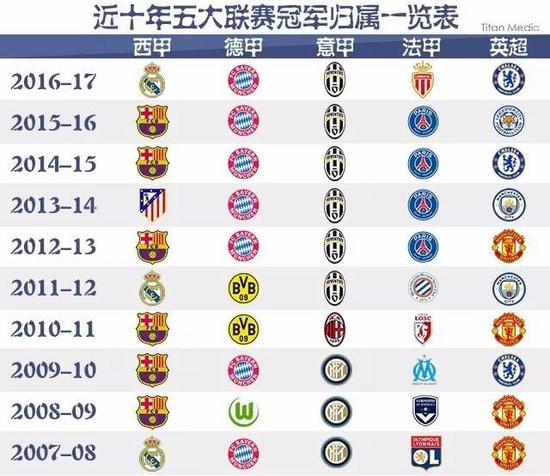 稳定发挥赢 稳定发挥赢