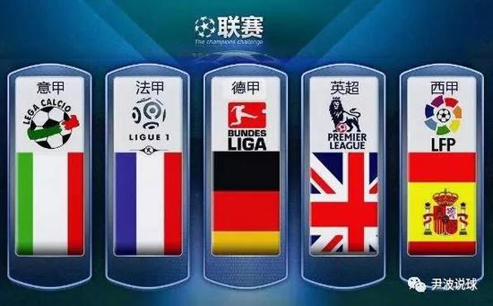 国家药监局