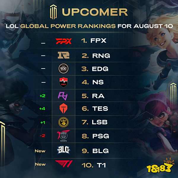 点和应对策 点和应对策